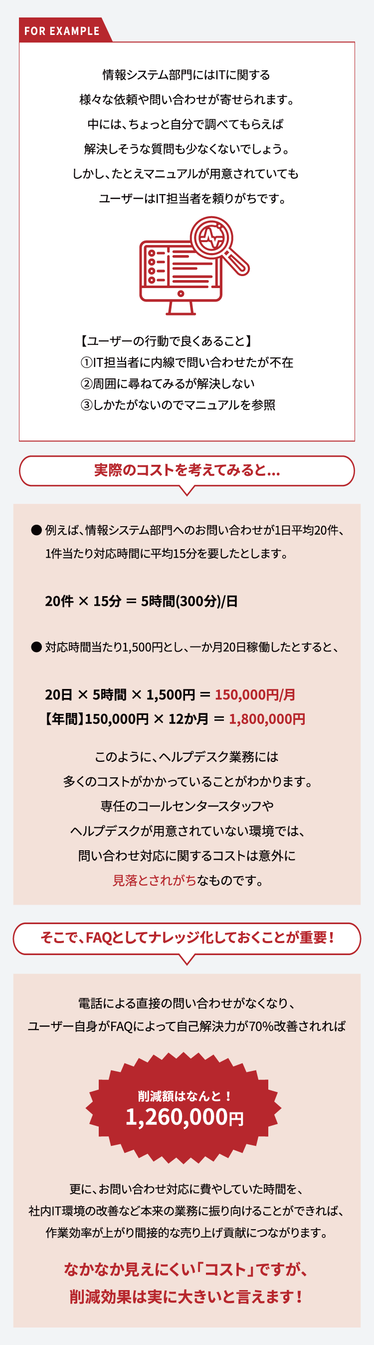 FAQシステムによるコスト改善：社内ヘルプデスクの場合