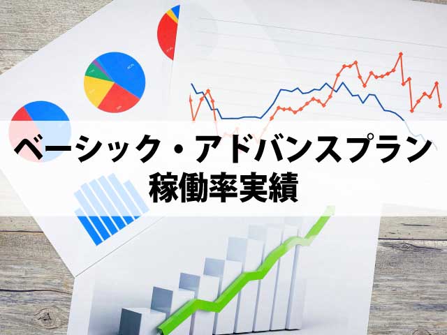 https://cbit.test-develop2.site/cms/wp-content/uploads/2022/11/稼働率実績.jpg
